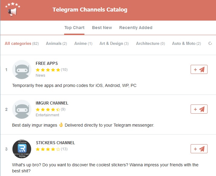 channels-for-telegram